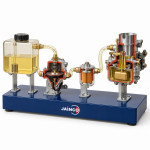 Sectioned Static Model